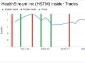 HealthStream Inc Senior Vice President Trisha Coady Sells 7,000 Shares