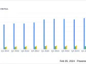 Fabrinet (FN) Posts Record Revenue and Earnings Per Share in Q2 Fiscal Year 2024