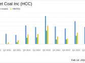 Warrior Met Coal Inc (HCC) Reports Strong Earnings Amidst Increased Production and Sales Volumes