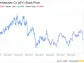 Decoding Weyerhaeuser Co (WY): A Strategic SWOT Insight