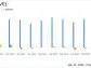 Identiv Inc (INVE) Posts Record Annual Revenue for FY 2023 Despite Net Losses