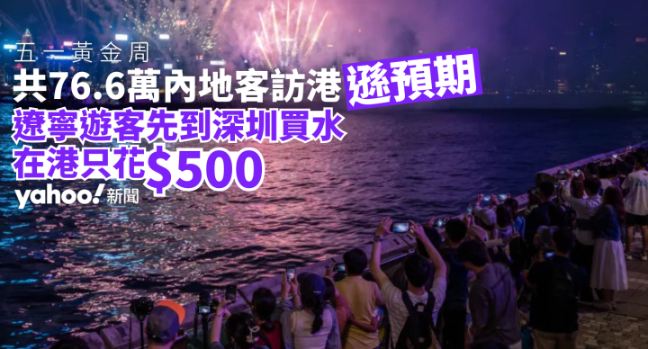 五一內地客76.6萬遜預期 遼寧遊客深圳帶水訪港全程花500元