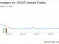 Insider Sell: CEO and 10% Owner Mark Meller Sells 8,488 Shares of SilverSun Technologies Inc (SSNT)