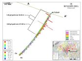 Benjamin Hill Intercepts 211.65 Metres of 0.46 Grams/Tonne Gold from Two Reconnaissance Diamond Drill Holes at Alotta Gold-Copper Porphyry Target in the Yukon