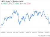 Decoding LKQ Corp (LKQ): A Strategic SWOT Insight