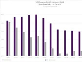 NRSInsights’ November 2023 Retail Same-Store Sales Report