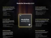 MediaTek's New Dimensity 8300 Chipset Redefines Premium Experiences in 5G Smartphones