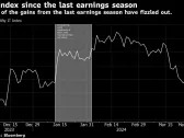 Indian Tech Earnings May Show Worst Is Over for Showpiece Sector