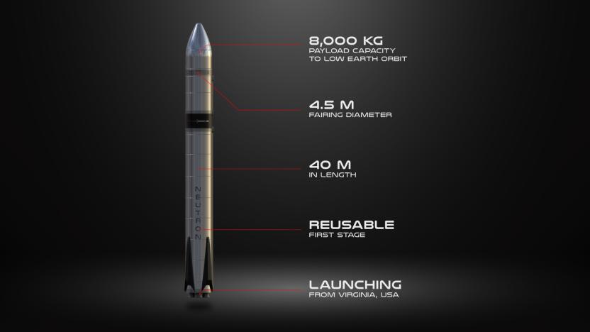 Rocket Lab