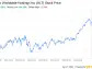 Decoding Hilton Worldwide Holdings Inc (HLT): A Strategic SWOT Insight