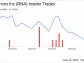 Insider Sell: CFO Michael Maclean Sells 40,000 Shares of Avidity Biosciences Inc (RNA)