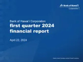 Bank of Hawai‘i Corporation First Quarter 2024 Financial Results