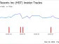 Host Hotels & Resorts Inc (HST) CEO James Risoleo Sells 150,000 Shares