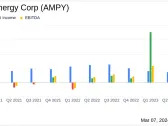 Amplify Energy Corp (AMPY) Reports Q4 and Full-Year 2023 Results, Proved Reserves, and 2024 Outlook