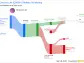 Chorus Ltd's Dividend Analysis