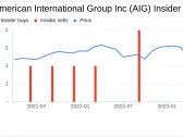 Chairman & CEO Peter Zaffino Sells 333,000 Shares of American International Group Inc (AIG)