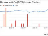 Insider Sale: EVP & President Medical Michael Garrison Sells Shares of Becton Dickinson ...