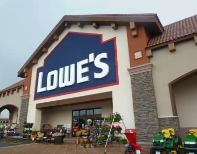 Should Value Investors Buy Lowe’s Companies (LOW) Stock? - Yahoo Finance