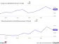 Stock Split Watch: Two Artificial Intelligence (AI) Stocks That Look Ready to Split