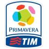 Primavera TIM: Juve e Roma arrancano, le inseguitrici accorciano