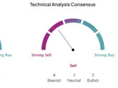 Marinus Pharmaceuticals Stock (NASDAQ:MRNS): This Drugmaker Boasts a Rare Treatment