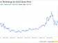 Decoding Micron Technology Inc (MU): A Strategic SWOT Insight