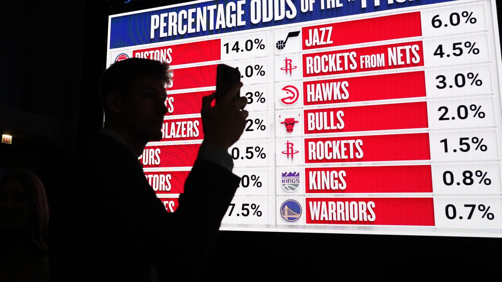 Hawks win NBA lottery in year where there’s no clear choice for No. 1 pick