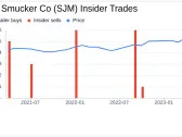 Director Tarang Amin Acquires Shares of JM Smucker Co (SJM)