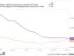 Better Artificial Intelligence (AI) Stock: Palantir Technologies vs. Snowflake