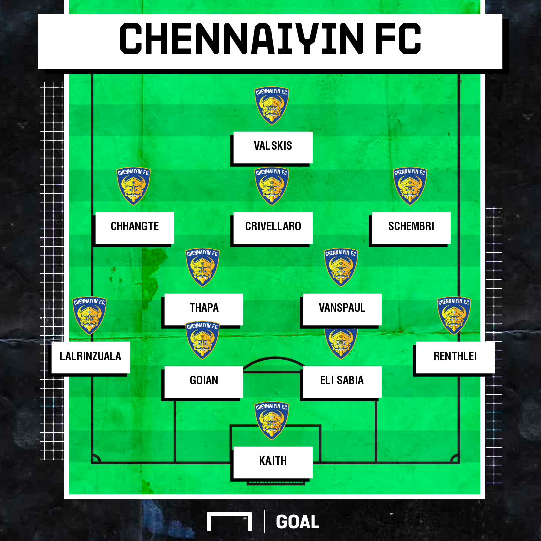 Isl 2019 20 Final Atk Vs Chennaiyin Fc Tv Channel Stream Kick