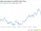 Decoding Manhattan Associates Inc (MANH): A Strategic SWOT Insight