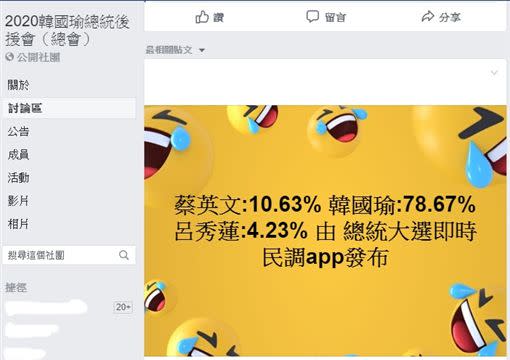 真不同！韓粉民調支持韓國瑜達78% - Yahoo奇摩新聞