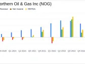 Northern Oil & Gas Inc (NOG) Reports Strong Q4 and Full Year 2023 Results; Sets Positive ...