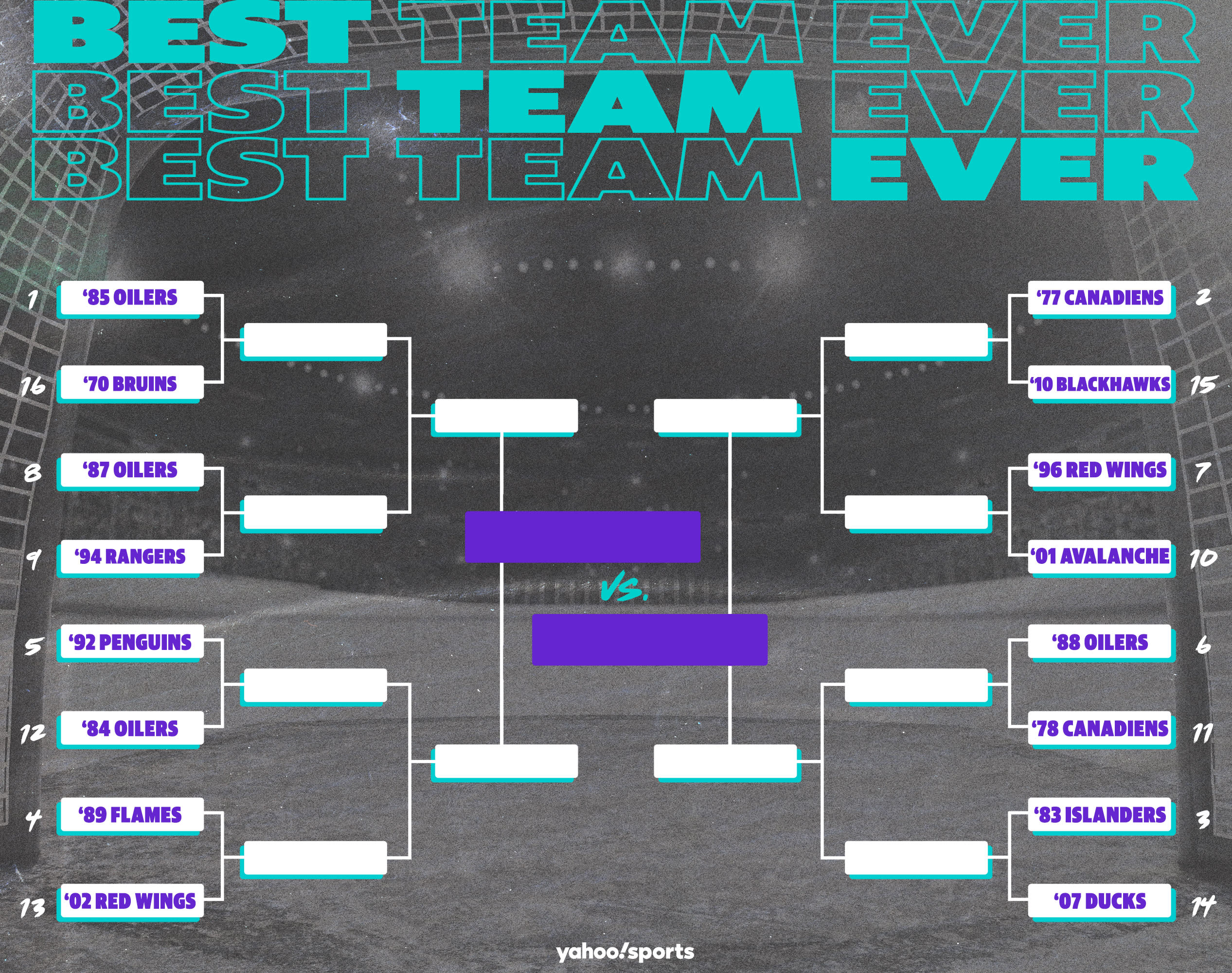 2008 nhl playoff bracket