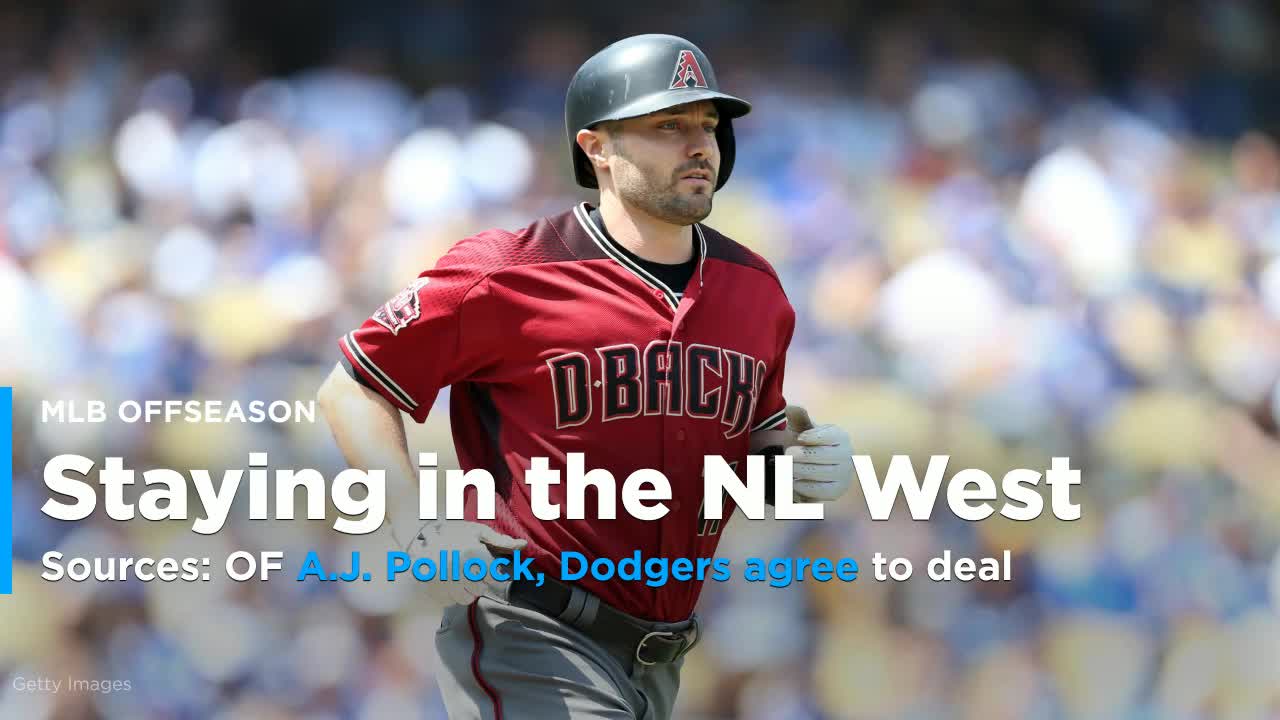 Sources: Outfielder A.J. Pollock, Dodgers agree to long-term deal