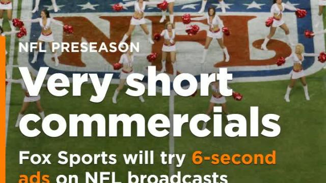 Fox Sports will feature six-second ads on NFL broadcasts