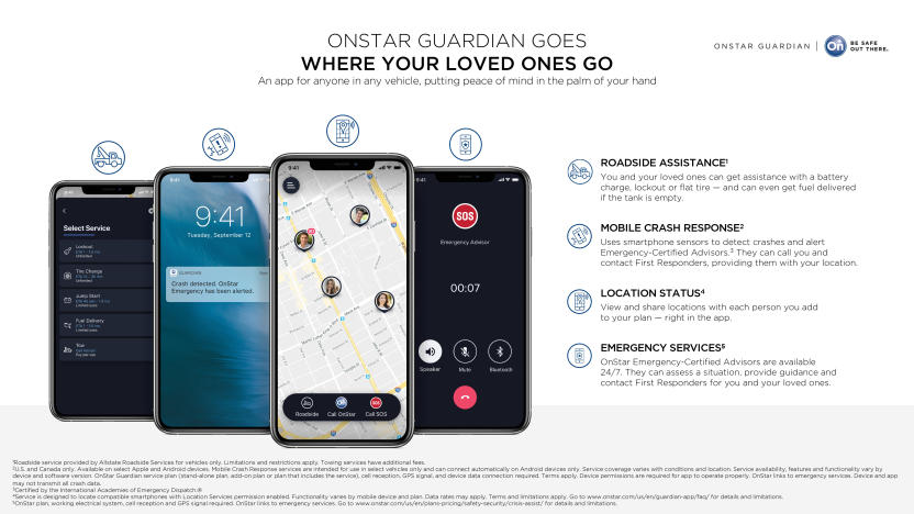 Image of GM's OnStar Guardian app features
