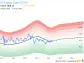 Insider Sale: Senior Vice President Brian Rich Sells Shares of CMS Energy Corp (CMS)