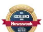 TriNet Ranked #1 in Newsweek's Excellence 1000 Index 2024