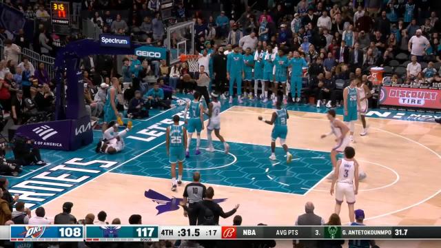 Luguentz Dort with an and one vs the Charlotte Hornets