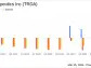 Entrada Therapeutics Inc (TRDA) Reports Solid Financial Position and Advancements in Clinical Trials