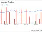 Senior Vice President Kenneth Siegel Sells 6,322 Shares of Loews Corp (L)