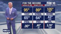 Evening Weather Forecast - 4/29/24