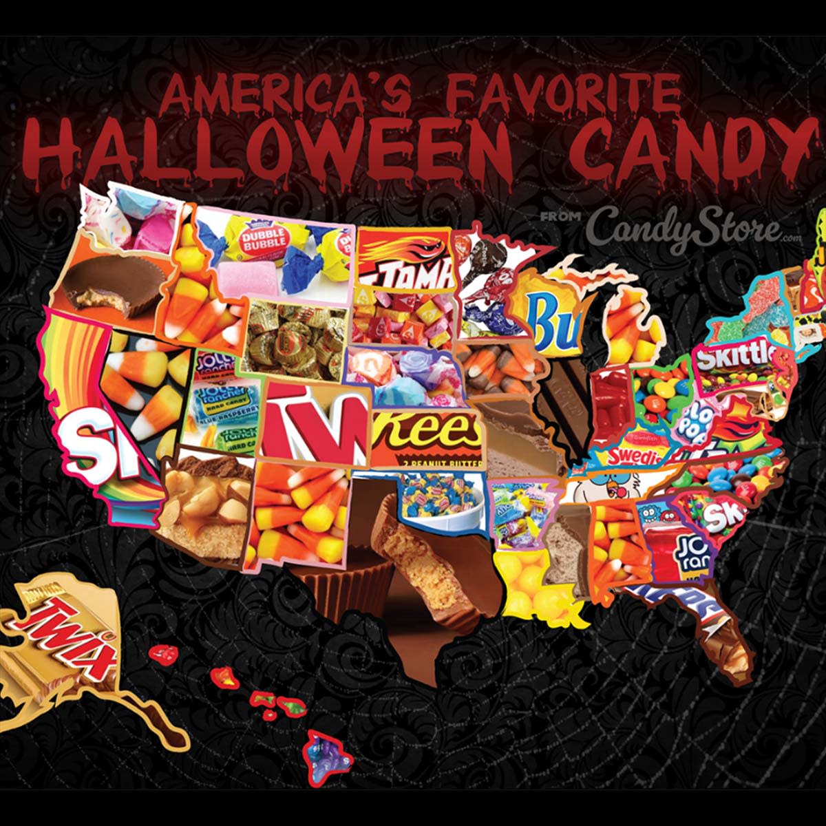 The Most Popular Halloween Candy in Every State