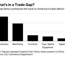 German Cars and American Steak: Early Trade War Victims Emerge