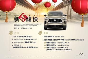 INFINITI 2024 新春健檢活動開跑  歲末回廠享好禮 再抽特獎QX60週遊券