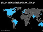 From Tokyo to New York, Stock Markets Are on a Record-Hitting Spree Around the World