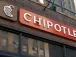 Chipotle's 50-for-1 stock split: What it means for investors