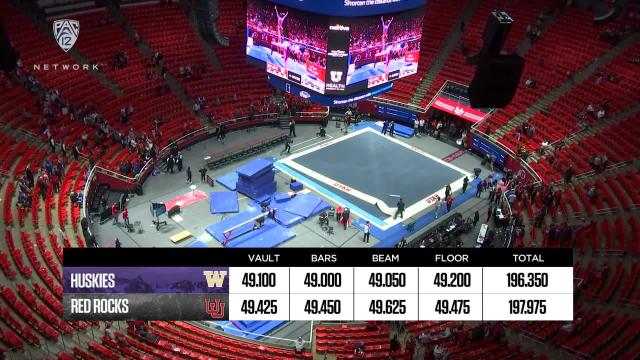 No. 4 Utah gymnastics scores season-high 197.975 in win over No. 25 Washington