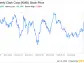 Decoding Kimberly-Clark Corp (KMB): A Strategic SWOT Insight